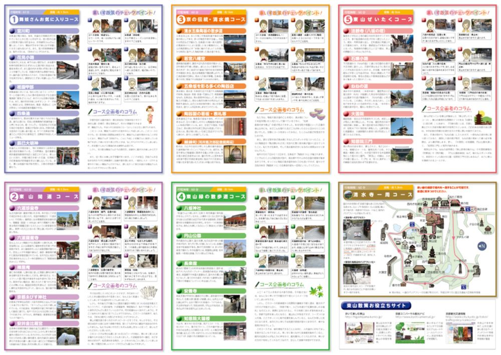 東山「観光・交通・環境」協力会議　車いす観光散策マップ
