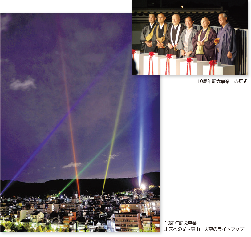 東山「観光・交通・環境」10周年記念事業