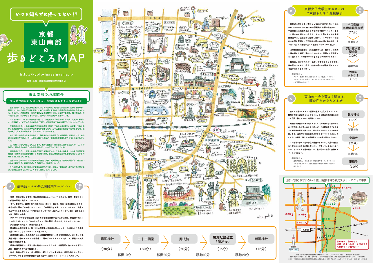 京都東山南部の歩きどころMAP