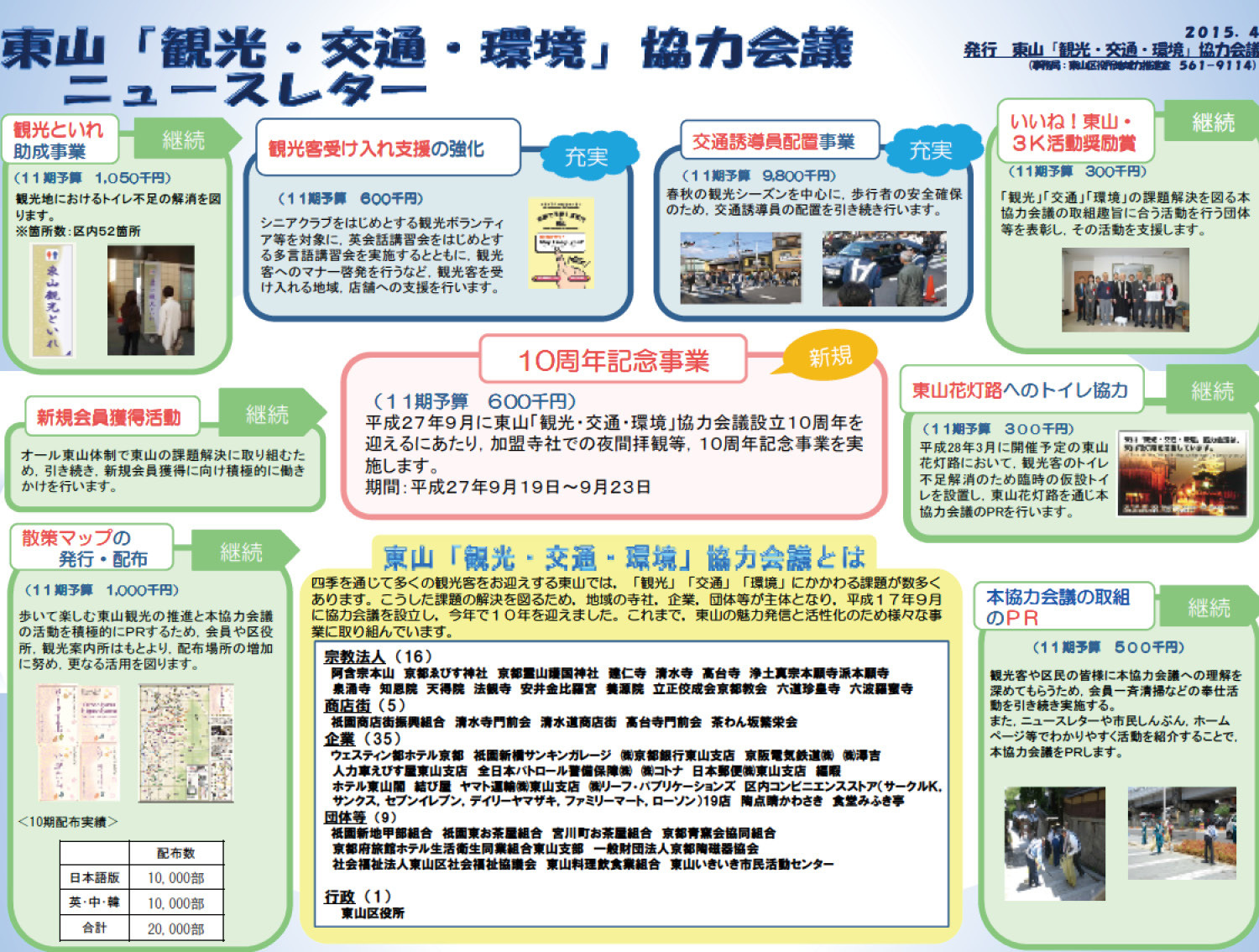 2015.4.20　東山3Kニュースレター