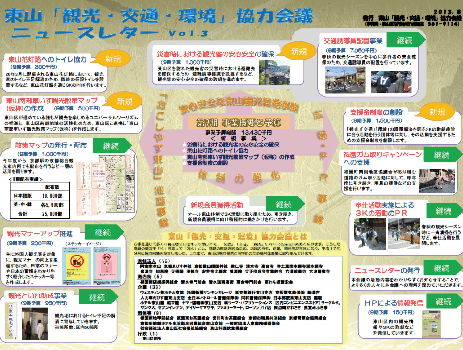 2013.8.20　東山3Kニュースレター