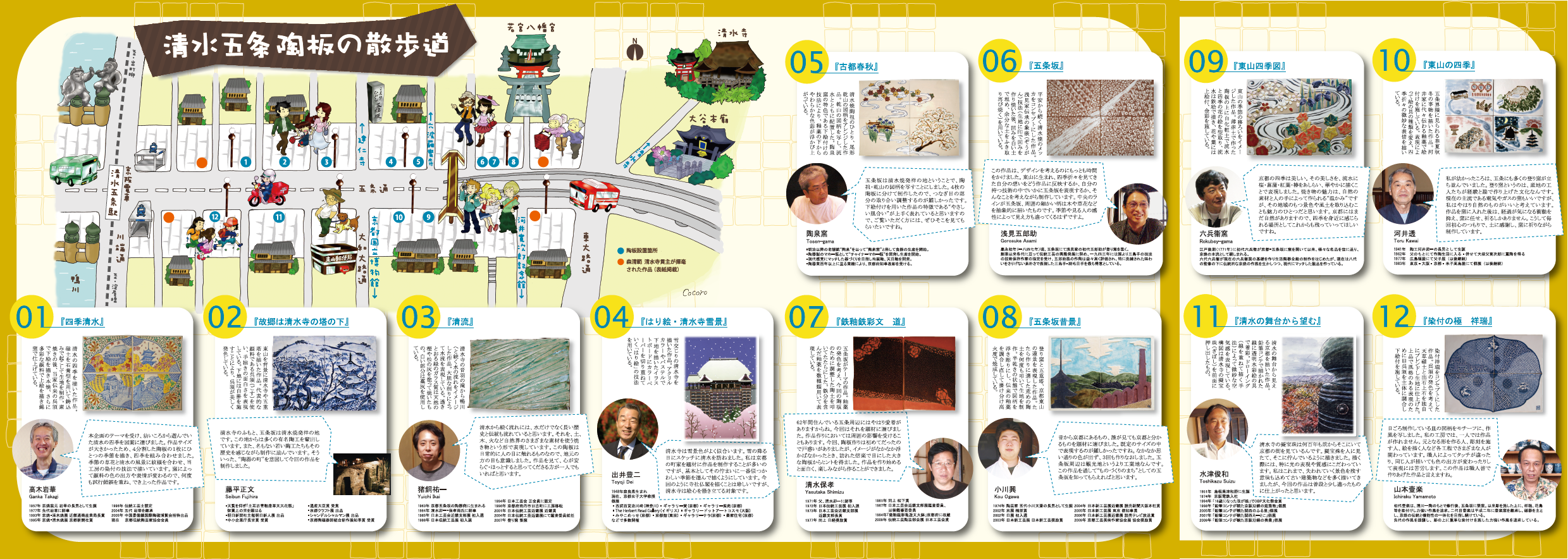 「清水五条陶板の散歩道」